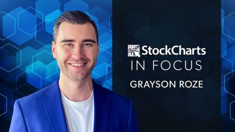 SNEAK PEEK! Revealing The Future Of StockCharts w/ New “Tech Previews”