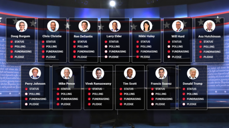 Popular GOP governor reveals key for candidates onstage at Republican presidential debate