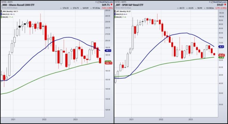 Watch Mish on Real Vision and More!