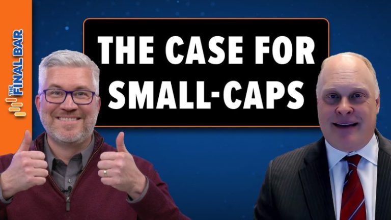 The Case for Small-Caps as Major Indexes Test Overbought Conditions