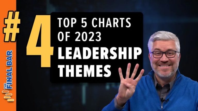 Top Five Charts of 2023 #4: Leadership Themes