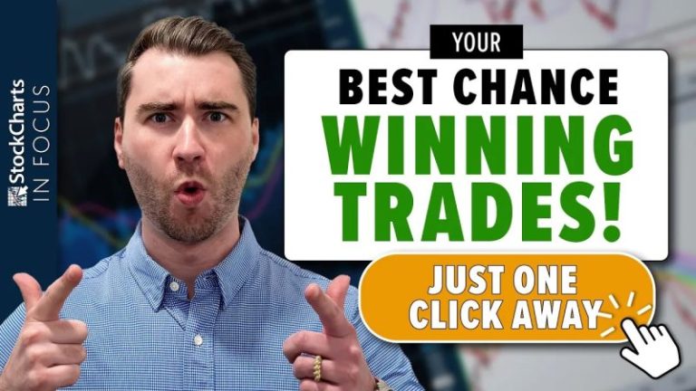 Your BEST CHANCE Winning Trades, Just One Click Away!