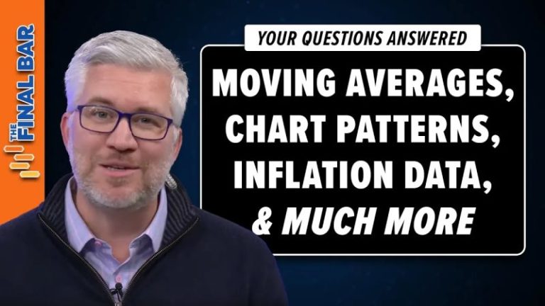 Your Questions Answered! Moving Averages, Chart Patterns, Inflation & More
